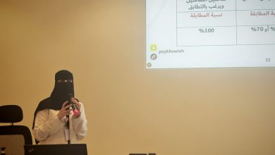 العلاقة الوثيقة بين المثالية والقلق، موضحة كيف يبني الإنسان نموذجاً داخلياً صارماً يسعى إلى إسقاطه على العالم الخارجي